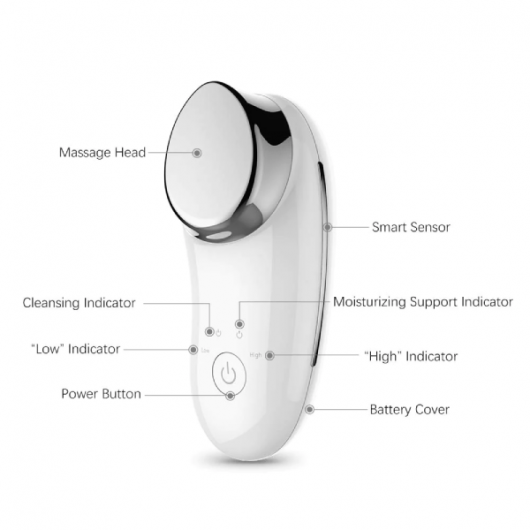 Aparat masaj facial cu microcurenti si vibratii sonice TOUCHBeauty